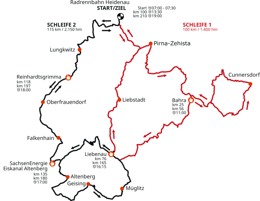 Streckenskizze des ARTOUR Radmarathons 2026 Streckenskizze des ARTOUR Radmarathons 2026