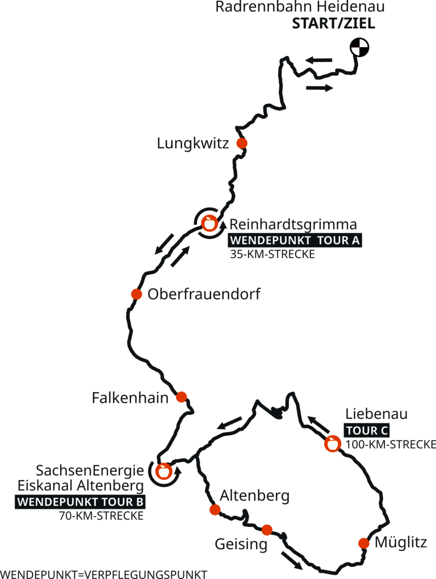 Streckenskizze der 29. ARTOUR 2026 Streckenskizze der 29. ARTOUR 2026